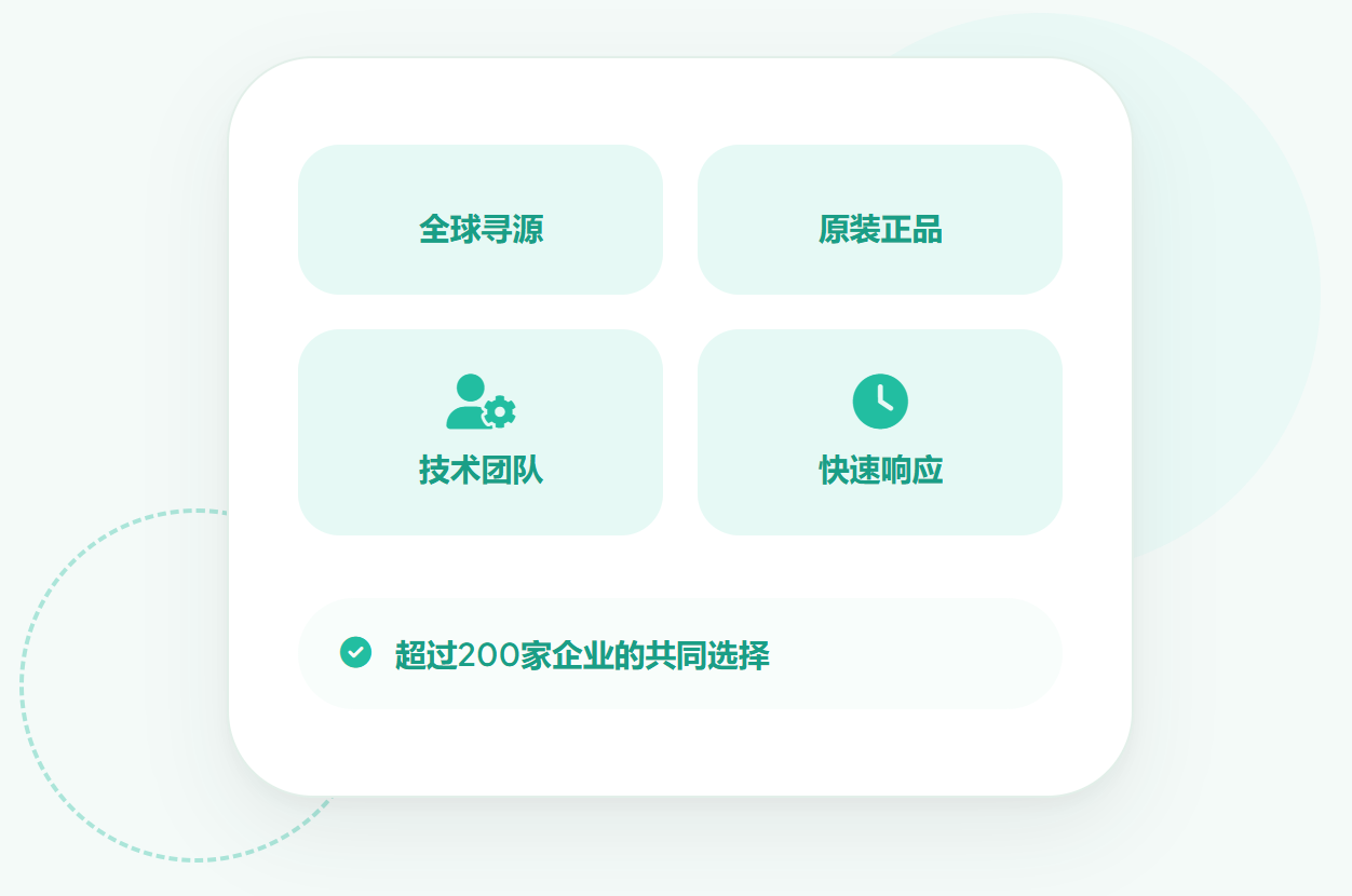 重庆工控